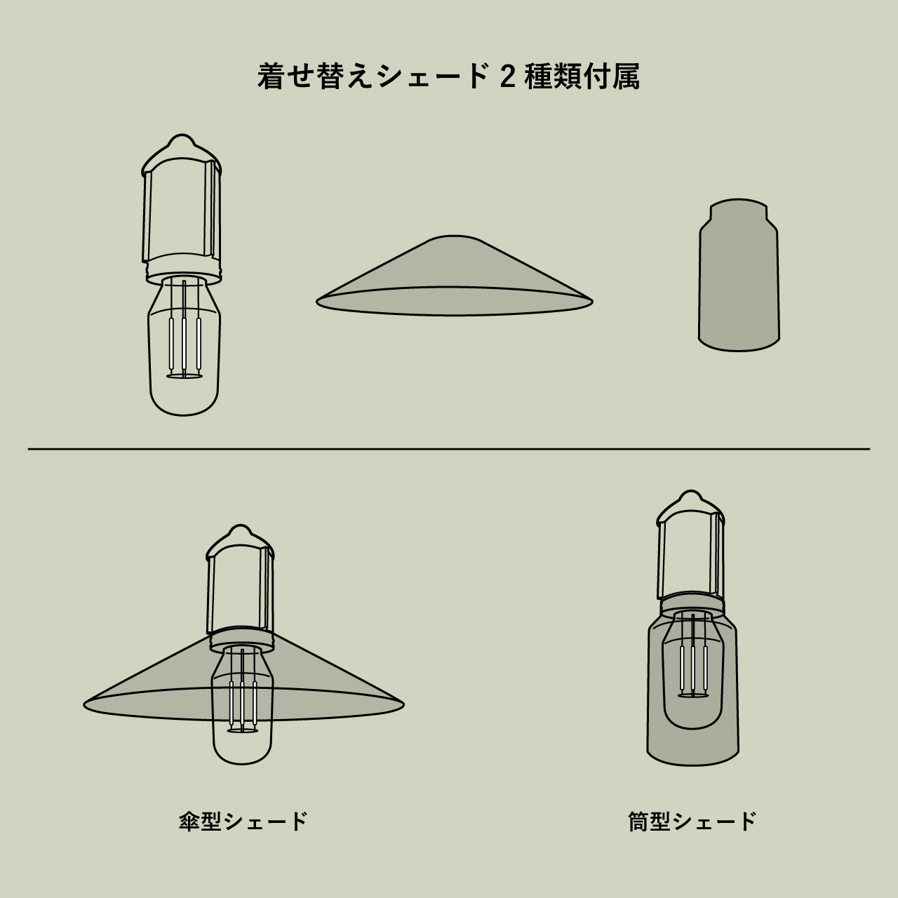 楽天市場】CR ハングランプ タイプフォー POST GENERAL ポストジェネラル HANG LAMP TYPE4 # 防災 リモコン 充電式  電球 ランタン おしゃれ 無骨 男前 インテリア アウトドア ガレージ ディスプレイ Creer クレエ : DIY＆リノベーションズ